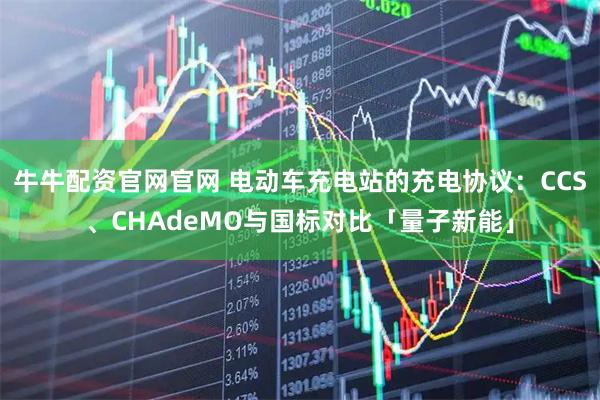 牛牛配资官网官网 电动车充电站的充电协议：CCS、CHAdeMO与国标对比「量子新能」